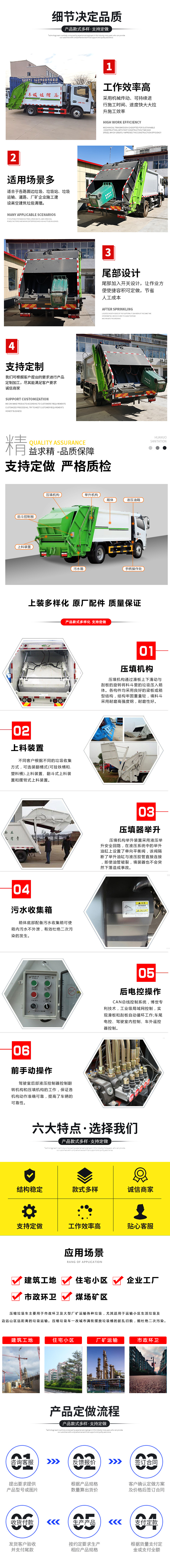 國六東風華神后雙橋壓縮垃圾車